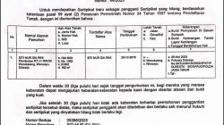 IKLAN KEHILANGAN SERTIPIKAT TANAH