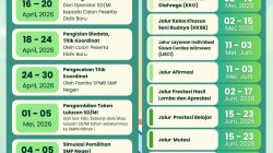 Sayangkan Konten Tanpa Konfirmasi, Plt Kepala Dikbud Sidoarjo Minta Influencer Bijak Sebar Isu Pendidikan