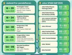 Sayangkan Konten Tanpa Konfirmasi, Plt Kepala Dikbud Sidoarjo Minta Influencer Bijak Sebar Isu Pendidikan