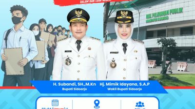 Pemkab Sidoarjo Buka Pendaftaran Online Job Fair Hybrid 2026, Fasilitasi Pencari Kerja Penyandang Disabilitas